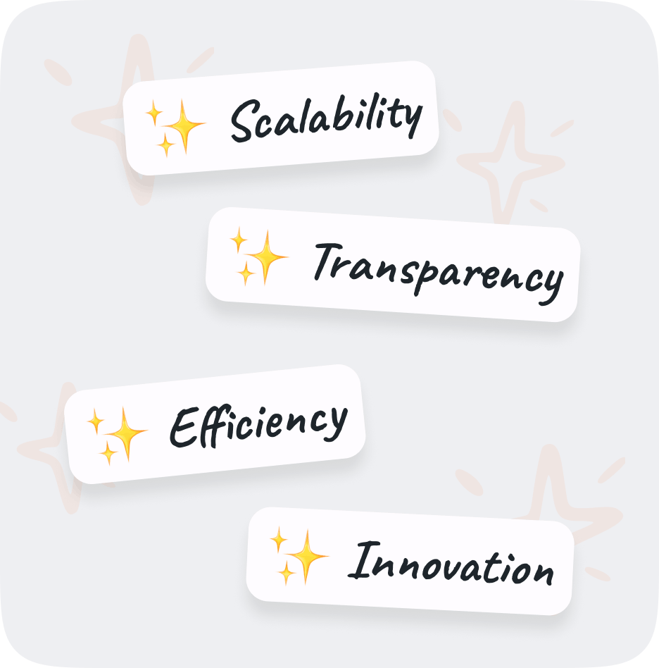 Tools for Natural Visibility & Reach